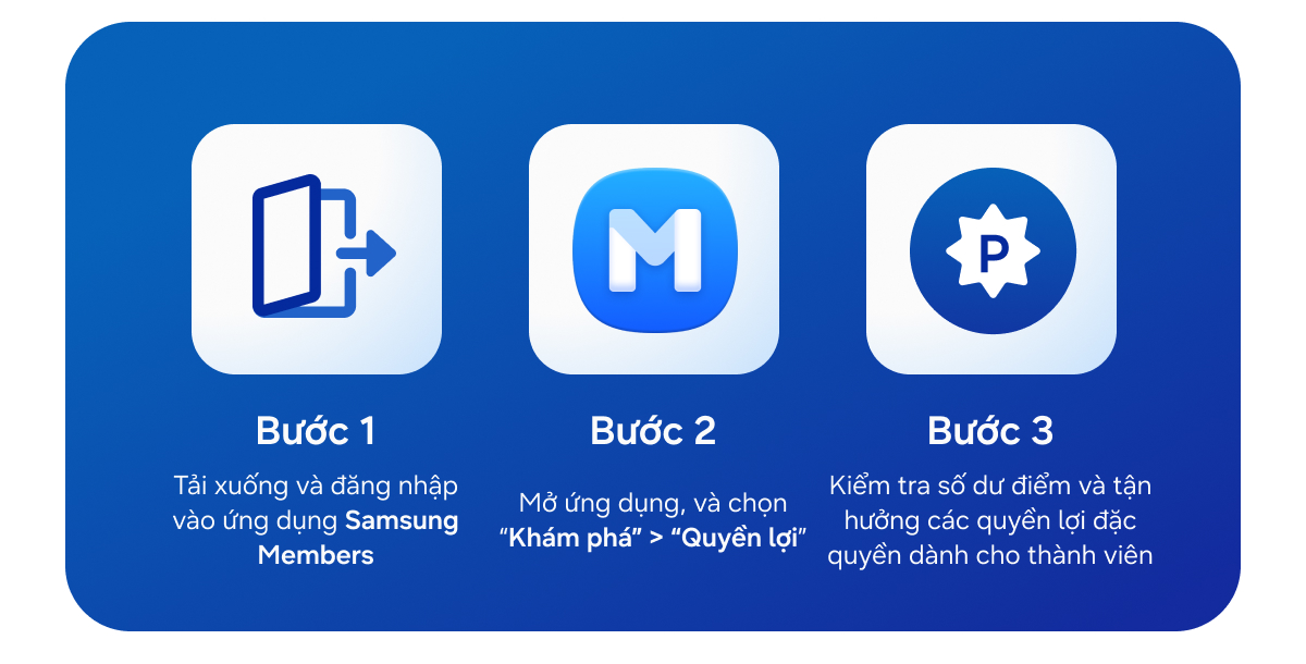 Samsung Members