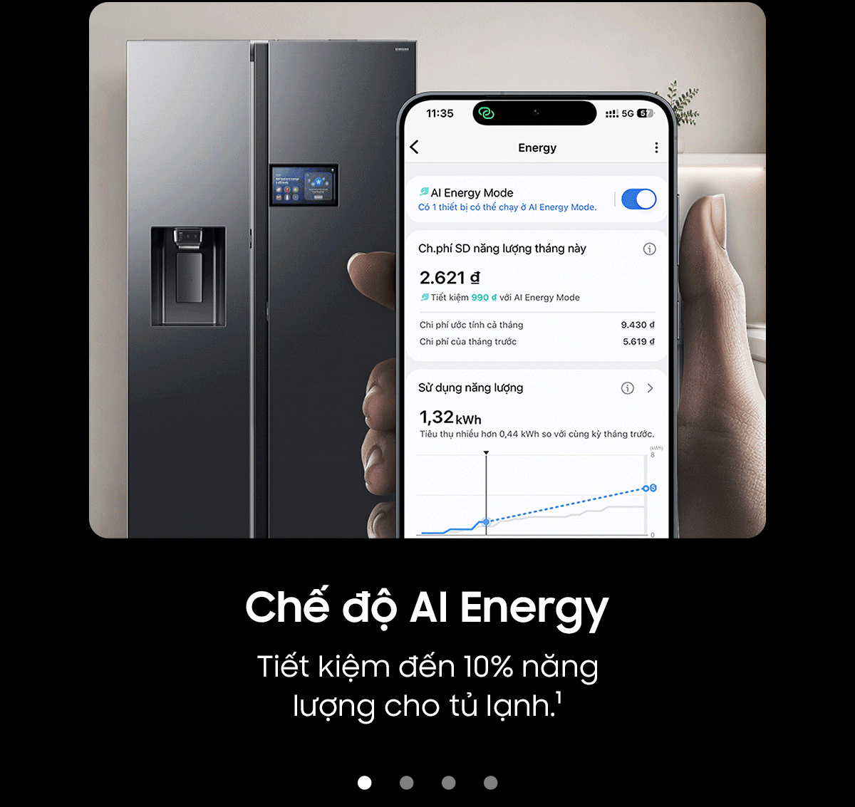 Khám phá hiệu quả của các thiết bị khi được kết nối